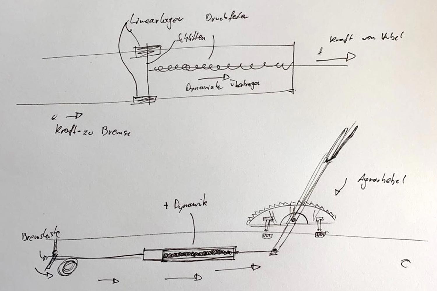 railcar first sketches